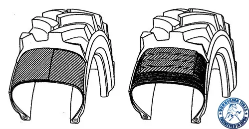 tyre different 